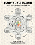 Emotional Healing: A Guide to Releasing, Rewiring & Rising