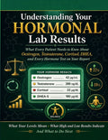Understanding Your Hormonal Lab Results: Oestrogen, Testosterone, Cortisol, Insulin & Thyroid A plain-English guide for patients.