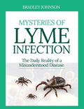 Mysteries of Lyme Infection