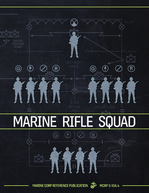 Rifle Squad