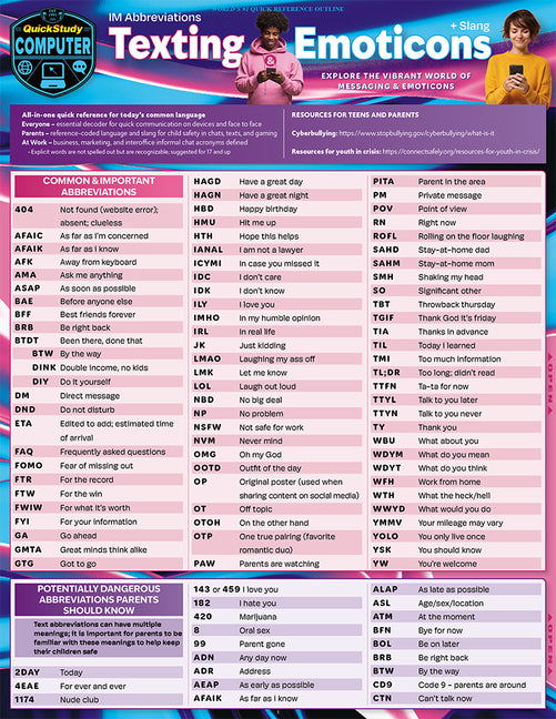 Im Abbreviations, Texting & Emoticons + Slang: A Quickstudy Laminated Reference Guide (Second Edition, New Edition, Updated & Revised)