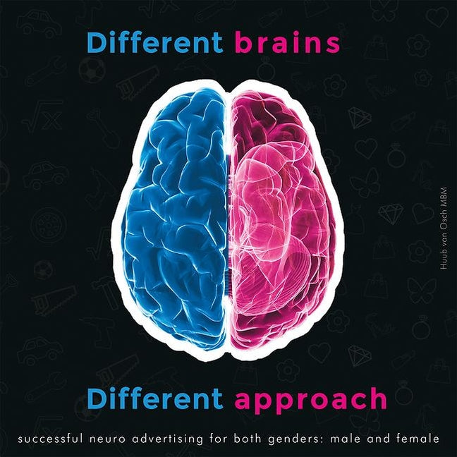 Different Brains, Different Approaches: Successful Neuro Advertising for Male and Female