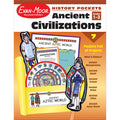 Ancient Civilizations Gr 1-3 (Teacher)