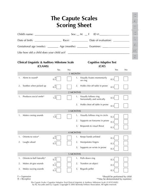 The Capute Scales Scoring Sheets (P>.)