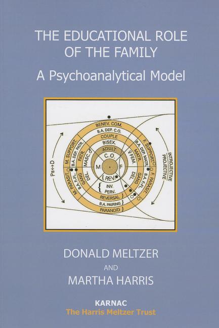 The Educational Role of the Family: A Psychoanalytical Model