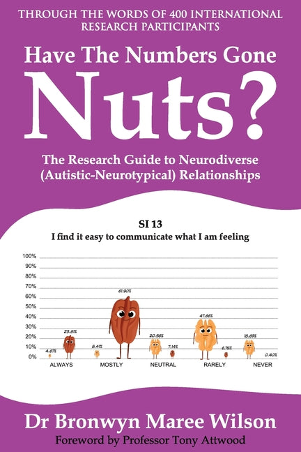 Have the Numbers Gone Nuts?: The Research Guide to Neurodiverse (Autistic-Neurotypical) Relationships