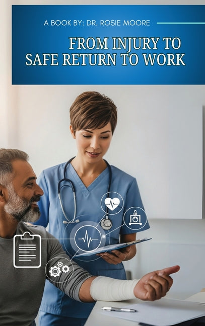 From Injury to Safe Return to Work
