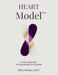 The HEART Model